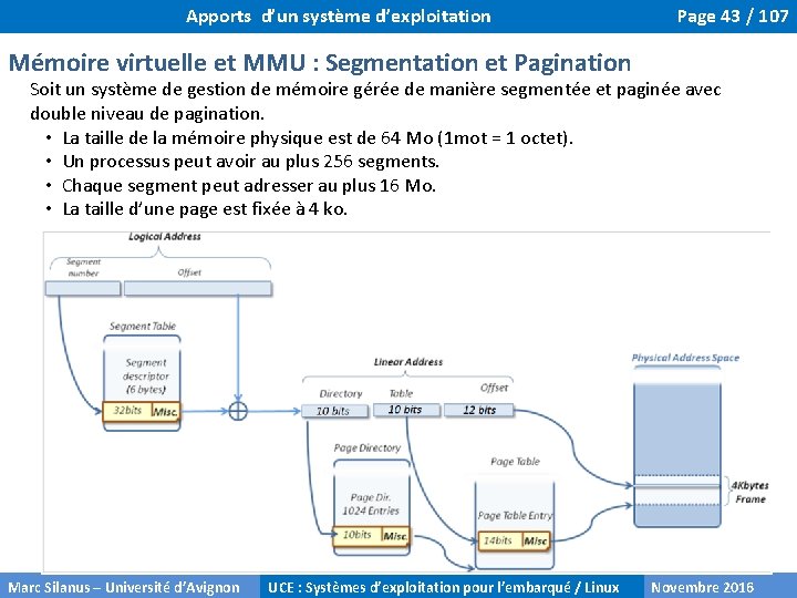 Apports d’un système d’exploitation Page 43 / 107 Mémoire virtuelle et MMU : Segmentation