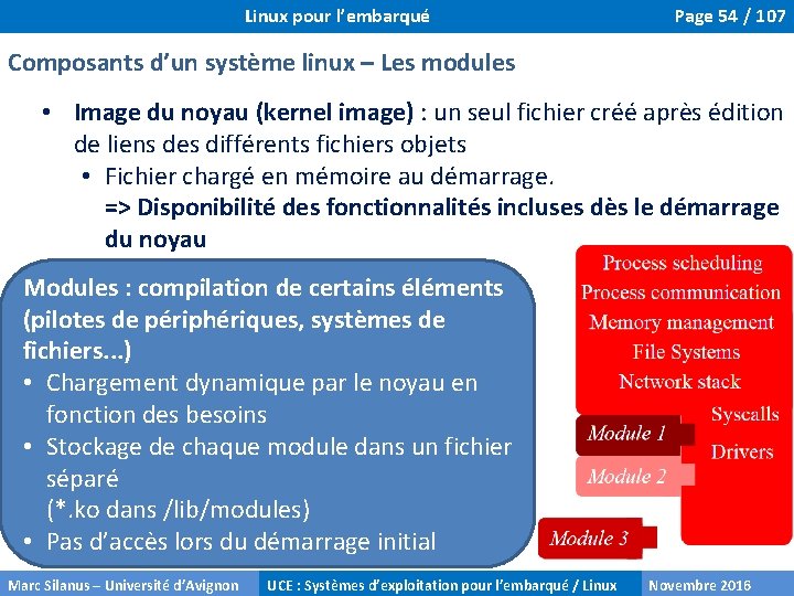 Linux pour l’embarqué Page 54 / 107 Composants d’un système linux – Les modules