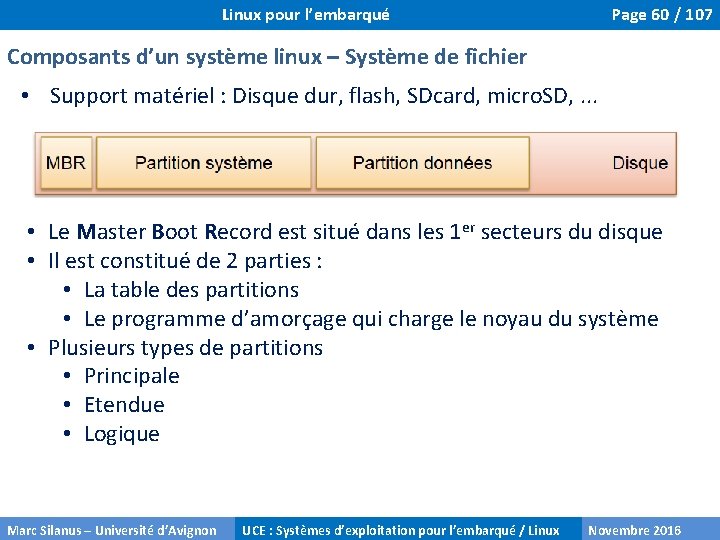 Linux pour l’embarqué Page 60 / 107 Composants d’un système linux – Système de