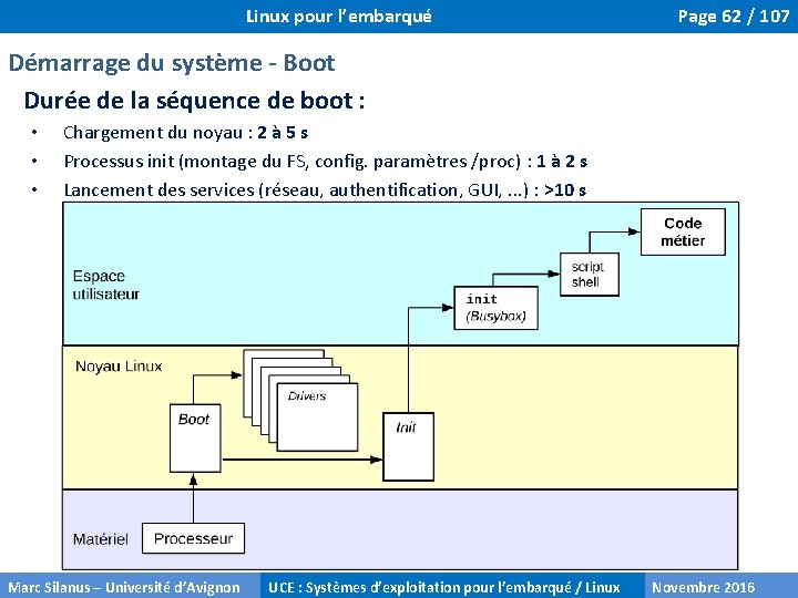 Linux pour l’embarqué Page 62 / 107 Démarrage du système - Boot Durée de
