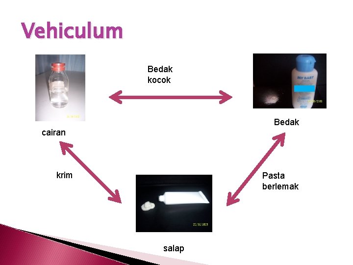 Vehiculum Bedak kocok Bedak cairan krim Pasta berlemak salap 
