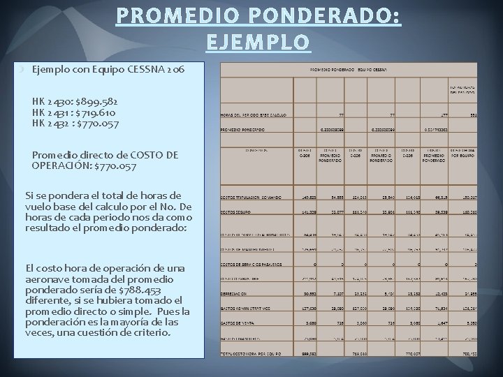 PROMEDIO PONDERADO: EJEMPLO Ejemplo con Equipo CESSNA 206 HK 2430: $899. 582 HK 2431