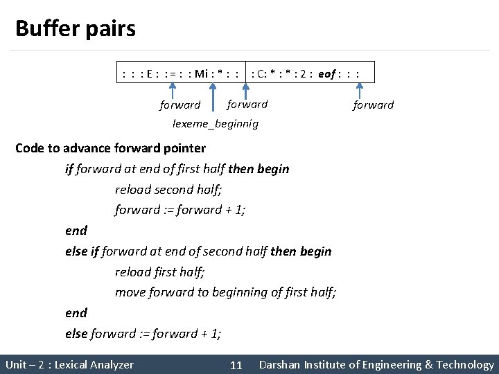 Buffer pairs : : : E : : = : : Mi : *