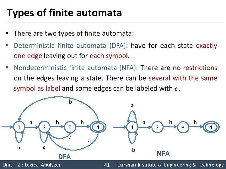 Types of finite automata § b 1 a 2 b 3 a b a