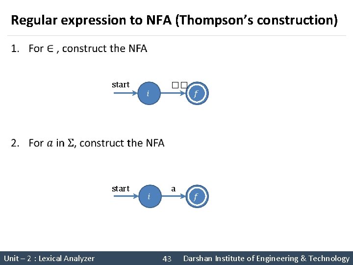 Regular expression to NFA (Thompson’s construction) § start Unit – 2 : Lexical Analyzer