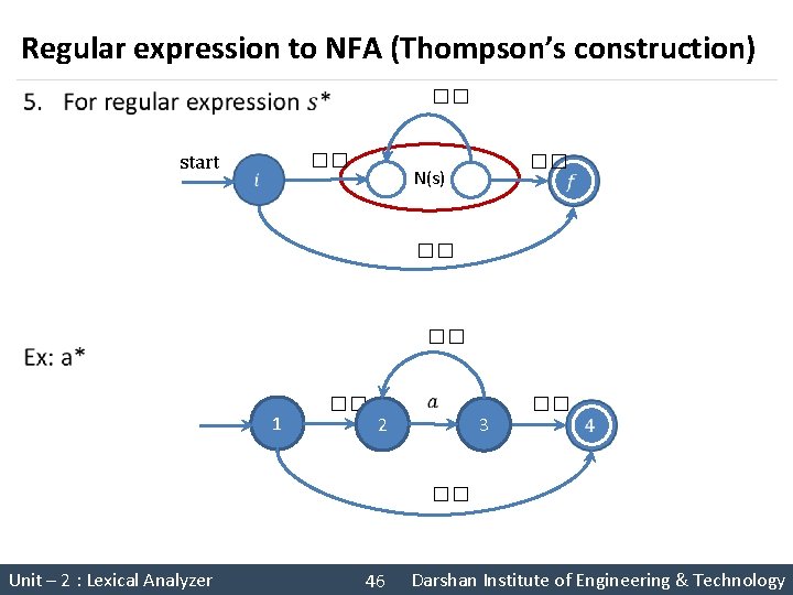 Regular expression to NFA (Thompson’s construction) § �� start �� �� N(s) �� ��