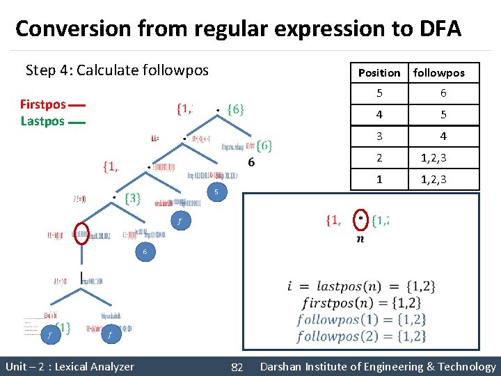 Conversion from regular expression to DFA Step 4: Calculate followpos Firstpos Lastpos . .