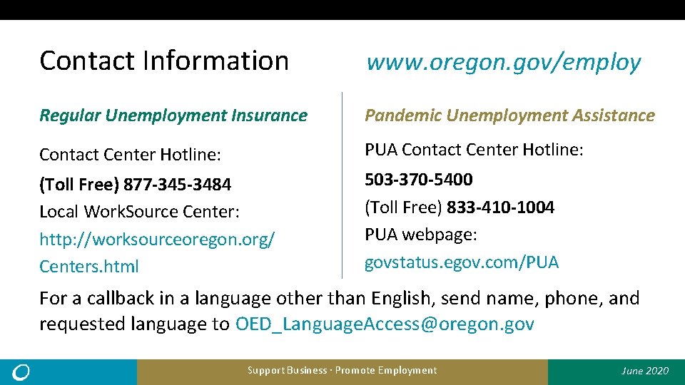 Contact Information www. oregon. gov/employ Regular Unemployment Insurance Pandemic Unemployment Assistance Contact Center Hotline: