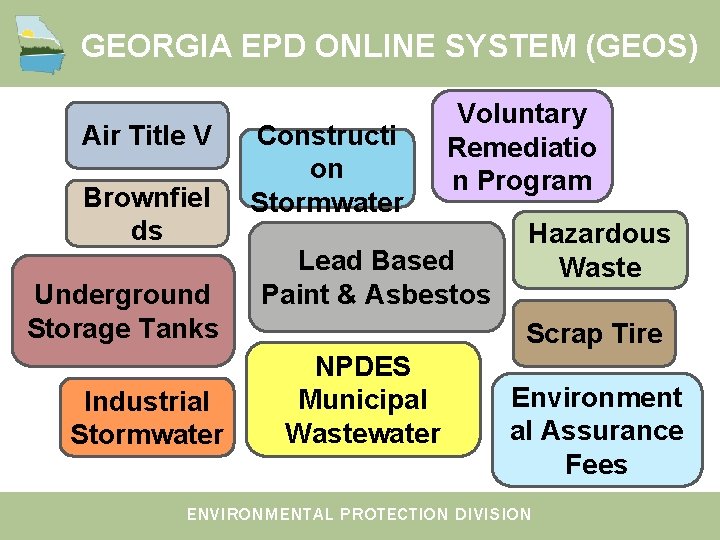 GEORGIA EPD ONLINE SYSTEM (GEOS) Air Title V Brownfiel ds Underground Storage Tanks Industrial GEORGIA EPD ONLINE SYSTEM (GEOS) Air Title V Brownfiel ds Underground Storage Tanks Industrial