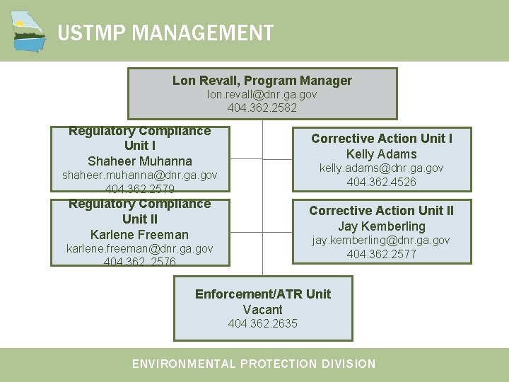 USTMP MANAGEMENT Lon Revall, Program Manager lon. revall@dnr. ga. gov 404. 362. 2582 Regulatory USTMP MANAGEMENT Lon Revall, Program Manager lon. revall@dnr. ga. gov 404. 362. 2582 Regulatory