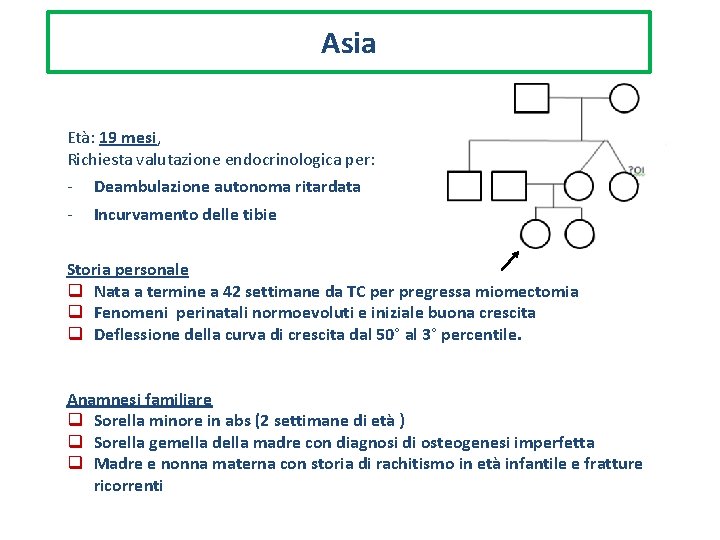 Asia Età: 19 mesi, Richiesta valutazione endocrinologica per: - Deambulazione autonoma ritardata Incurvamento delle