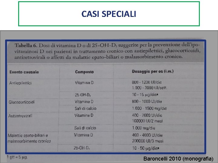 CASI SPECIALI Baroncelli 2010 (monografia) 