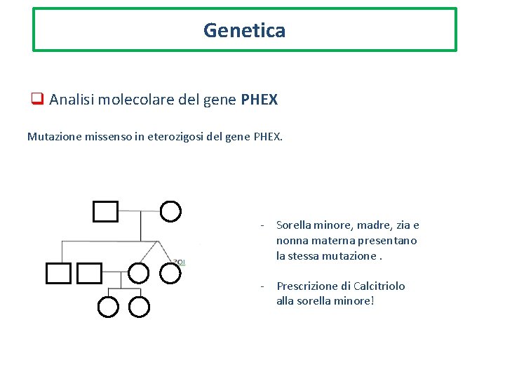 Genetica q Analisi molecolare del gene PHEX Mutazione missenso in eterozigosi del gene PHEX.