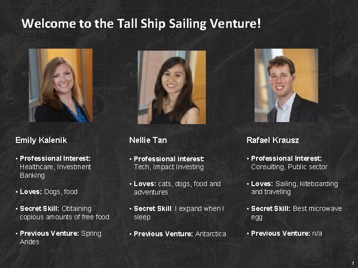 Welcome to the Tall Ship Sailing Venture! Emily Kalenik Nellie Tan Rafael Krausz •