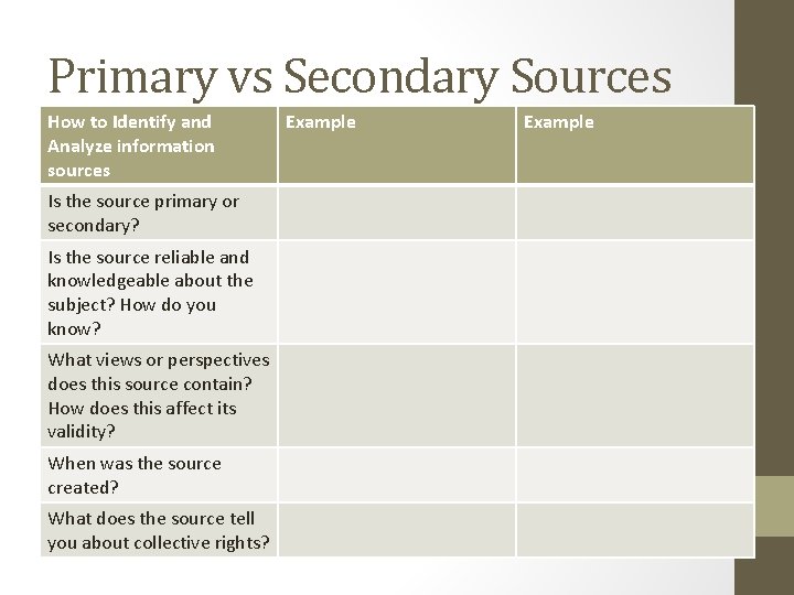 Primary vs Secondary Sources How to Identify and Analyze information sources Is the source