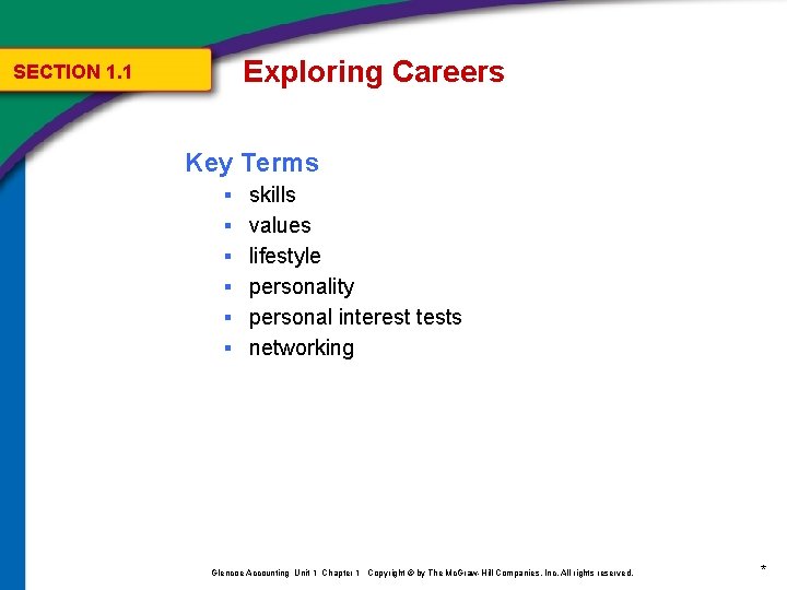 Exploring Careers SECTION 1. 1 Key Terms ▪ ▪ ▪ skills values lifestyle personality