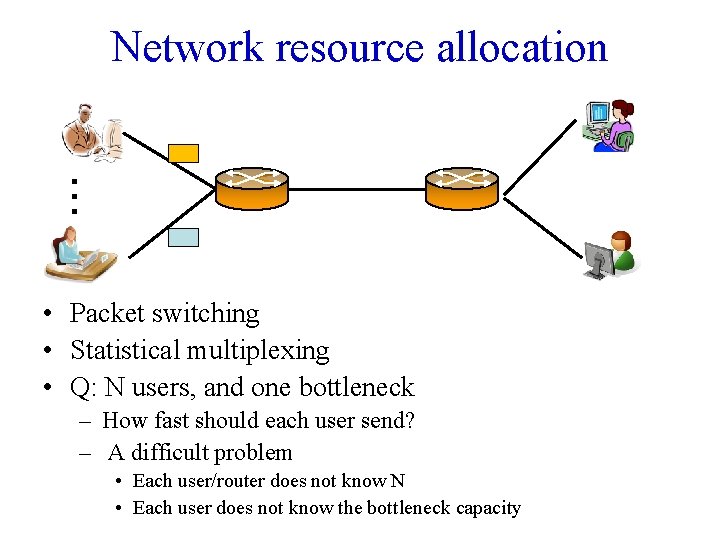 Network resource allocation . . . • Packet switching • Statistical multiplexing • Q: