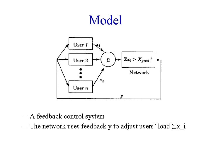 Model – A feedback control system – The network uses feedback y to adjust