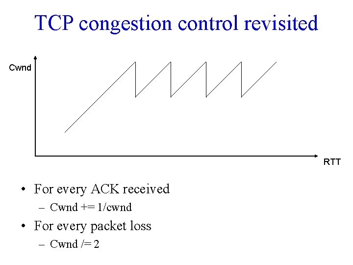 TCP congestion control revisited Cwnd RTT • For every ACK received – Cwnd +=