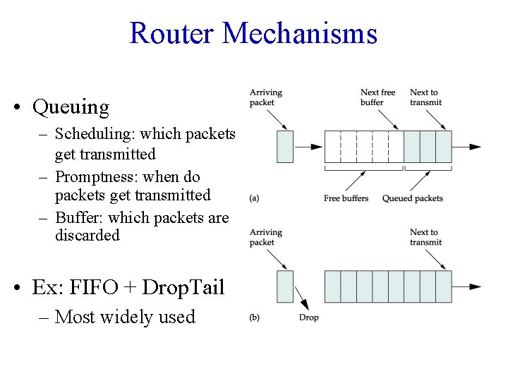 Router Mechanisms • Queuing – Scheduling: which packets get transmitted – Promptness: when do