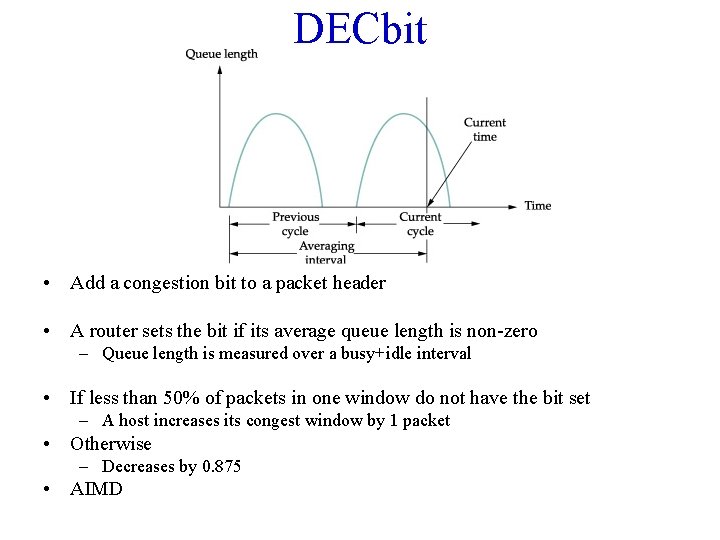 DECbit • Add a congestion bit to a packet header • A router sets