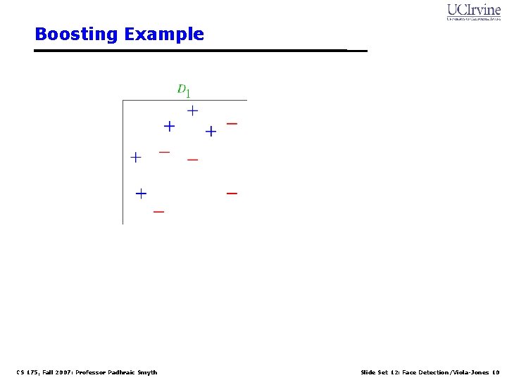 Boosting Example CS 175, Fall 2007: Professor Padhraic Smyth Slide Set 12: Face Detection/Viola-Jones