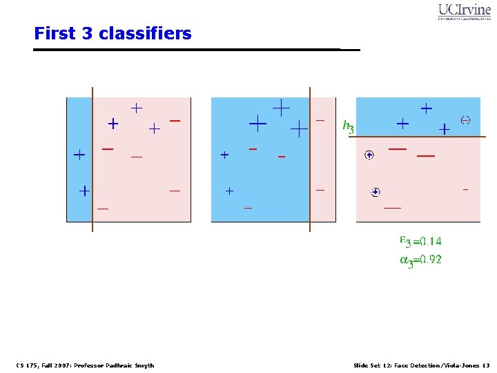 First 3 classifiers CS 175, Fall 2007: Professor Padhraic Smyth Slide Set 12: Face