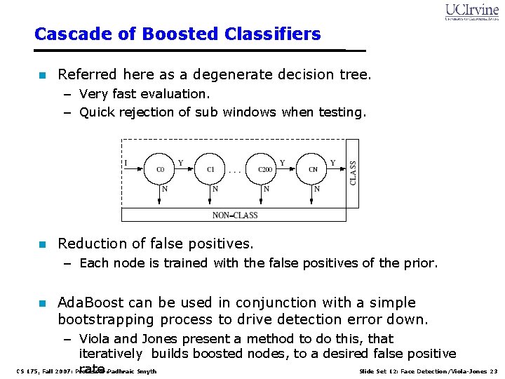 Cascade of Boosted Classifiers Referred here as a degenerate decision tree. – Very fast