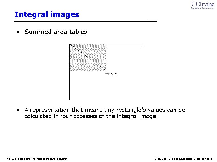 Integral images • Summed area tables • A representation that means any rectangle’s values