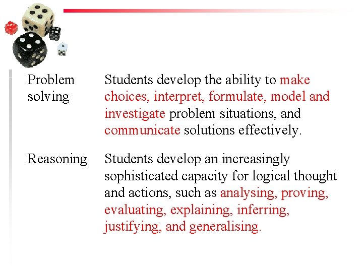 Problem solving Students develop the ability to make choices, interpret, formulate, model and investigate