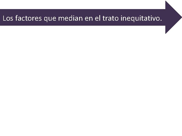 Los factores que median en el trato inequitativo. 