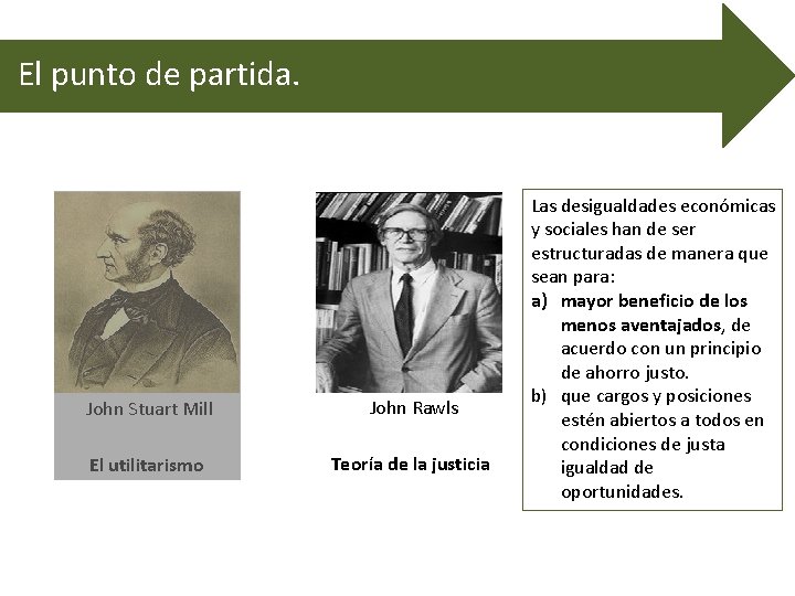El punto de partida. John Stuart Mill John Rawls El utilitarismo Teoría de la