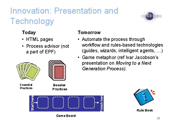 Innovation: Presentation and Technology Today • HTML pages • Process advisor (not a part