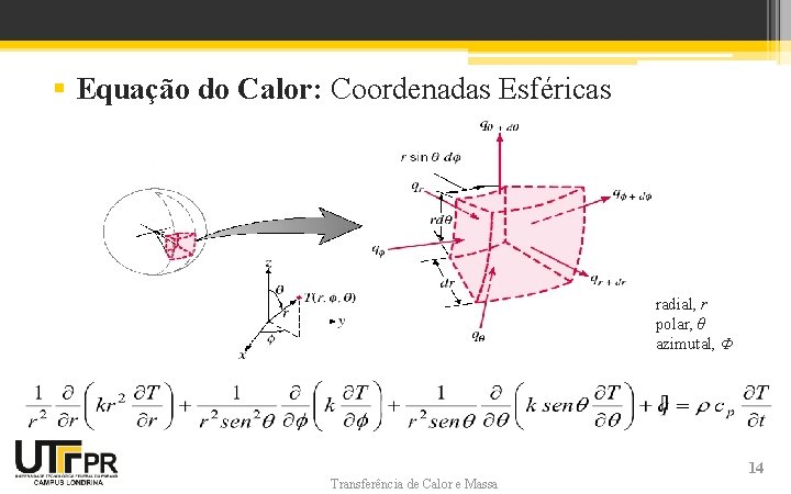 § Equação do Calor: Coordenadas Esféricas radial, r polar, θ azimutal, Φ Transferência de § Equação do Calor: Coordenadas Esféricas radial, r polar, θ azimutal, Φ Transferência de