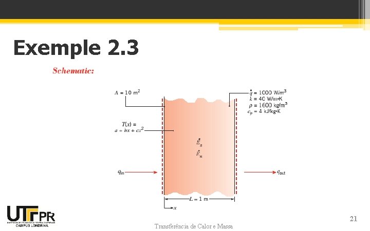 Exemple 2. 3 Transferência de Calor e Massa 21 Exemple 2. 3 Transferência de Calor e Massa 21