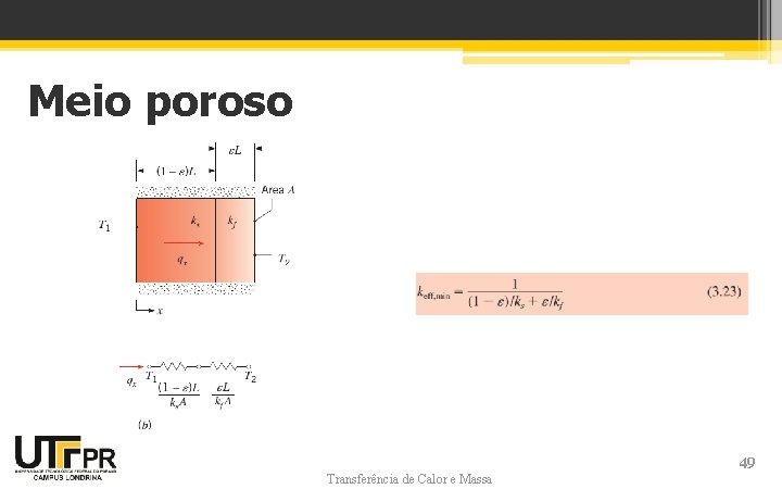 Meio poroso Transferência de Calor e Massa 49 Meio poroso Transferência de Calor e Massa 49