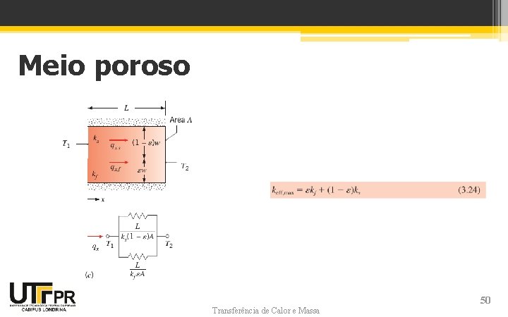 Meio poroso Transferência de Calor e Massa 50 Meio poroso Transferência de Calor e Massa 50