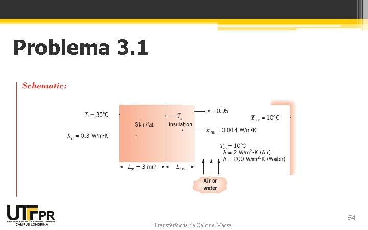 Problema 3. 1 Transferência de Calor e Massa 54 Problema 3. 1 Transferência de Calor e Massa 54