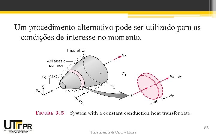 Um procedimento alternativo pode ser utilizado para as condições de interesse no momento. Transferência Um procedimento alternativo pode ser utilizado para as condições de interesse no momento. Transferência