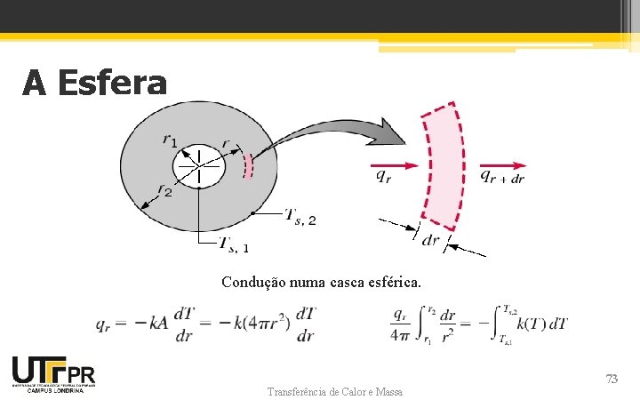 A Esfera Condução numa casca esférica. Transferência de Calor e Massa 73 A Esfera Condução numa casca esférica. Transferência de Calor e Massa 73