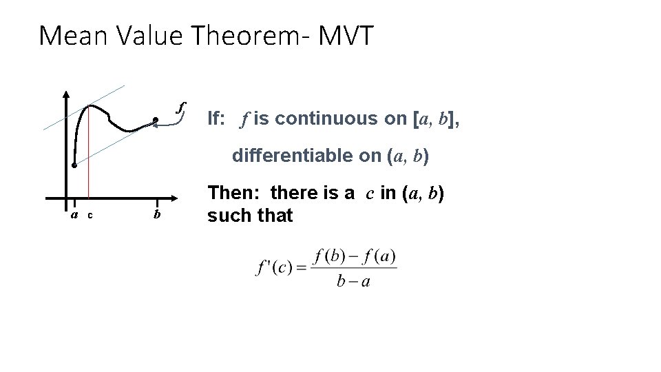 Mean Value Theorem- MVT f If: f is continuous on [a, b], differentiable on