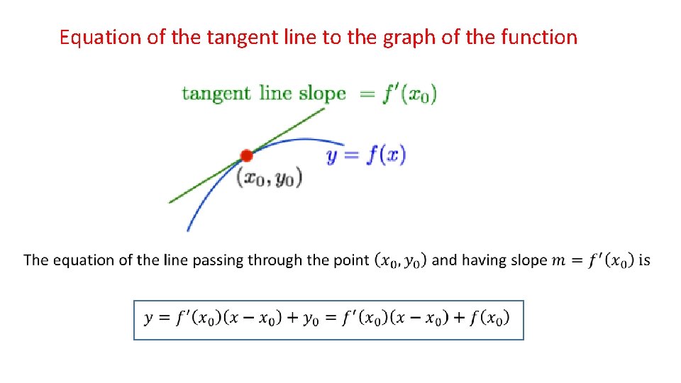 Equation of the tangent line to the graph of the function 