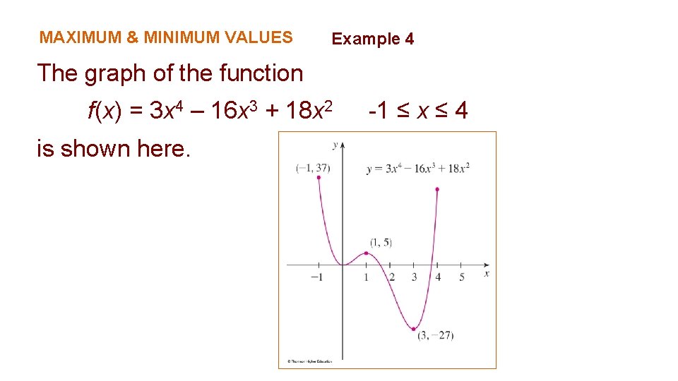 MAXIMUM & MINIMUM VALUES Example 4 The graph of the function f(x) = 3