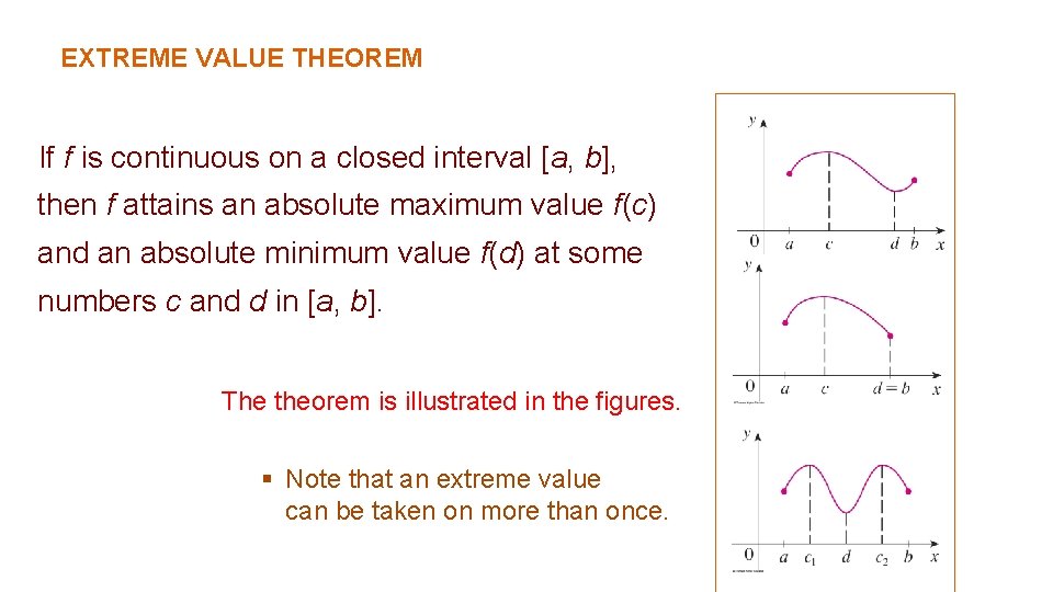 EXTREME VALUE THEOREM If f is continuous on a closed interval [a, b], then