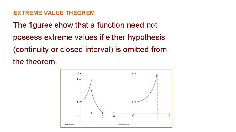 EXTREME VALUE THEOREM The figures show that a function need not possess extreme values