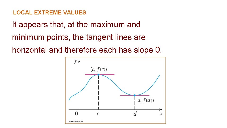 LOCAL EXTREME VALUES It appears that, at the maximum and minimum points, the tangent