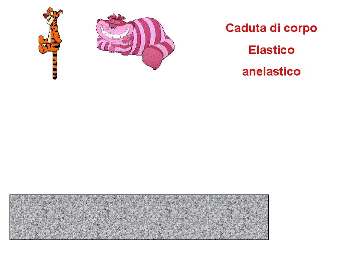 Caduta di corpo Elastico anelastico 