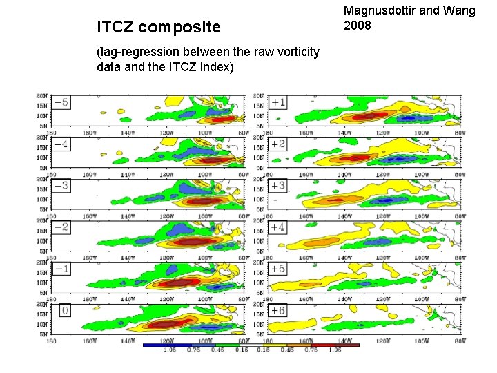 ITCZ composite (lag-regression between the raw vorticity data and the ITCZ index) Magnusdottir and