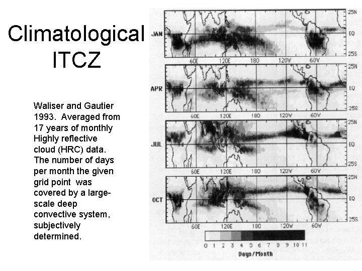 Climatological ITCZ Waliser and Gautier 1993. Averaged from 17 years of monthly Highly reflective