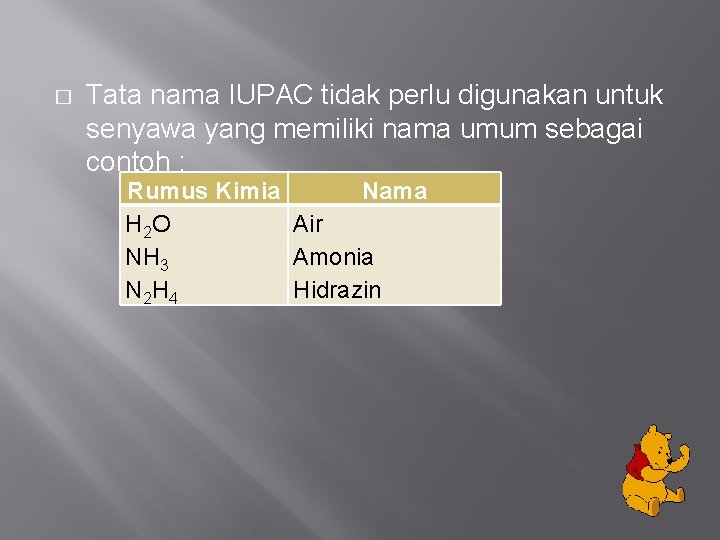 � Tata nama IUPAC tidak perlu digunakan untuk senyawa yang memiliki nama umum sebagai